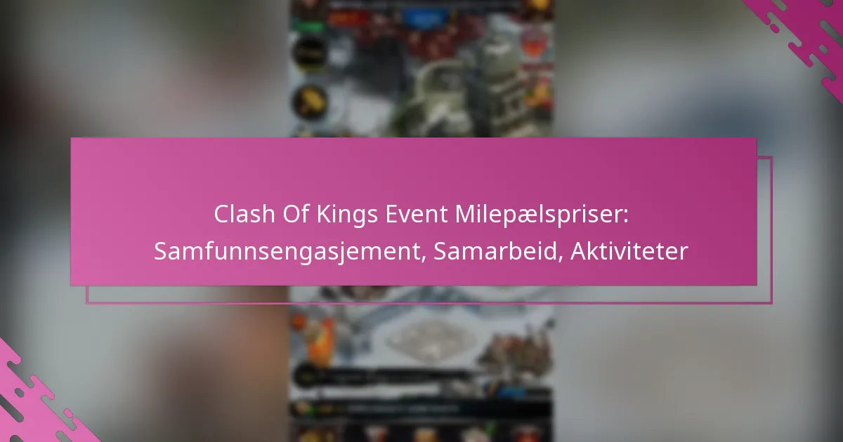 Clash Of Kings Event Milepælspriser: Samfunnsengasjement, Samarbeid, Aktiviteter