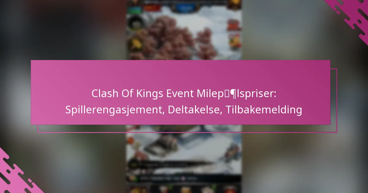 Clash Of Kings Event Milepælspriser: Spillerengasjement, Deltakelse, Tilbakemelding