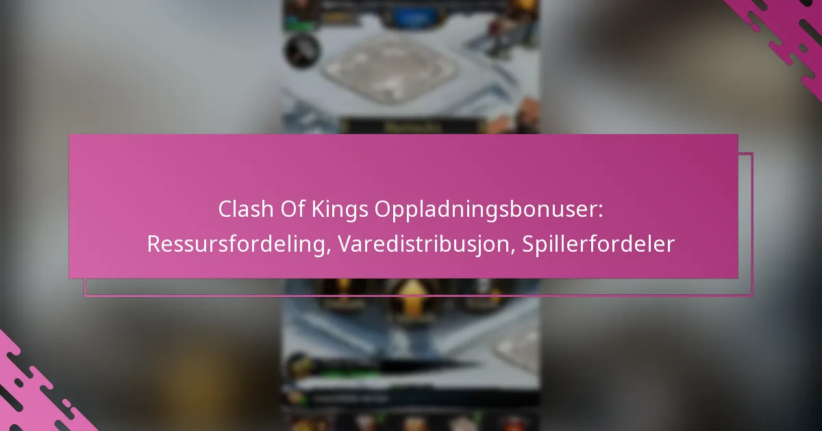 Clash Of Kings Oppladningsbonuser: Ressursfordeling, Varedistribusjon, Spillerfordeler
