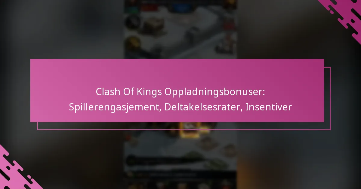 Clash Of Kings Oppladningsbonuser: Spillerengasjement, Deltakelsesrater, Insentiver