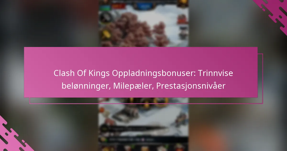 Clash Of Kings Oppladningsbonuser: Trinnvise belønninger, Milepæler, Prestasjonsnivåer