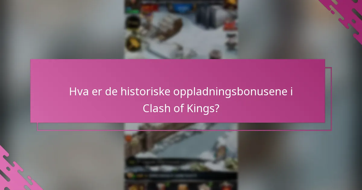 Hvilke trender kan observeres i oppladningsbonuser i Clash of Kings?